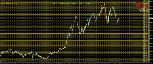 Click to Enlarge

Name: USDJPYWeeklya.png
Size: 50 KB