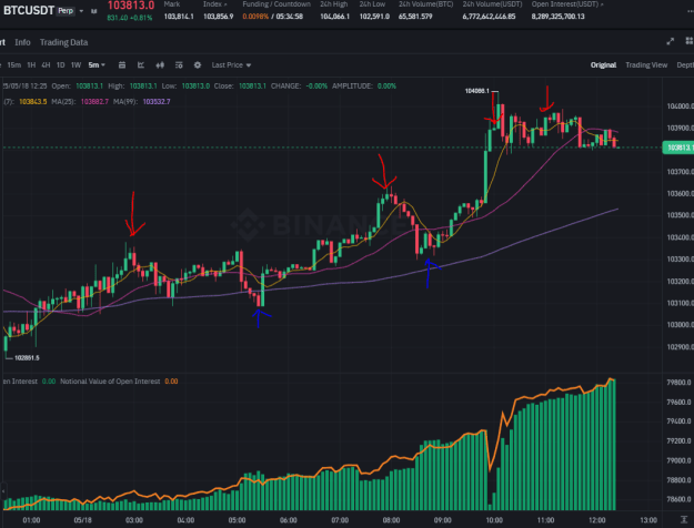Click to Enlarge

Name: btc.PNG
Size: 61 KB