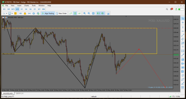 Click to Enlarge

Name: FBS MetaTrader 5.png
Size: 29 KB
