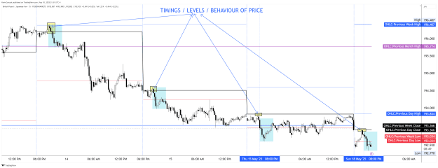 Click to Enlarge

Name: GBPJPY_2025-05-18_18-51-10_19987.png
Size: 92 KB
