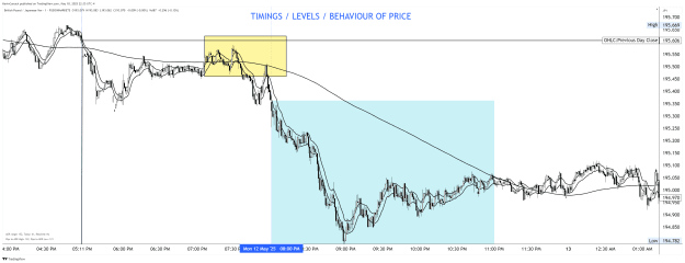 Click to Enlarge

Name: GBPJPY_2025-05-18_19-35-42_48feb.png
Size: 109 KB
