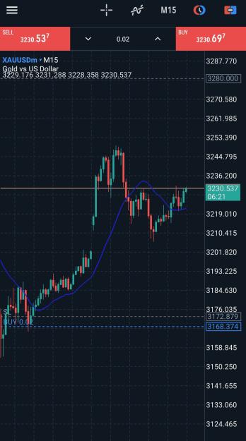 Click to Enlarge

Name: Screenshot_20250519_152339_MetaTrader 5.jpg
Size: 303 KB