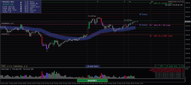 Click to Enlarge

Name: XAUUSD.iM15-19052025-3.png
Size: 24 KB
