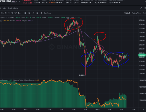 Click to Enlarge

Name: eth2.PNG
Size: 65 KB