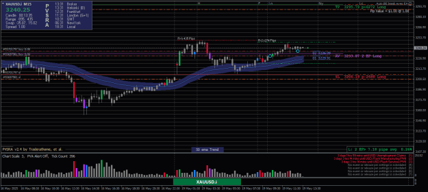Click to Enlarge

Name: XAUUSD.iM15-19052025-5.png
Size: 24 KB