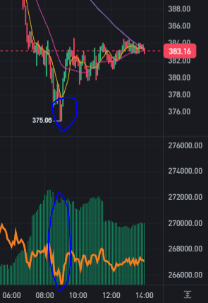 Click to Enlarge

Name: bch.PNG
Size: 17 KB
