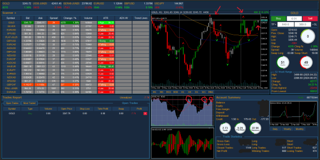 Click to Enlarge

Name: GOLD-M30-(5-19-25)-Copy.PNG
Size: 80 KB