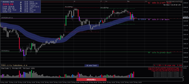 Click to Enlarge

Name: XAUUSD.iM15-19052025-T3-1.png
Size: 25 KB