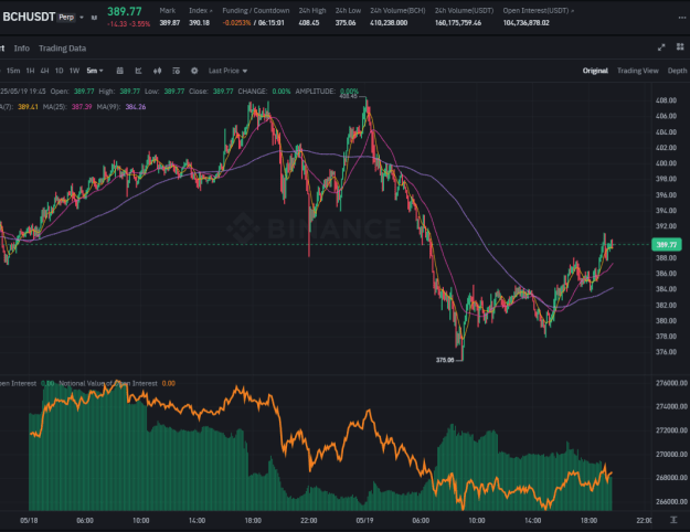 Click to Enlarge

Name: bch2.PNG
Size: 69 KB