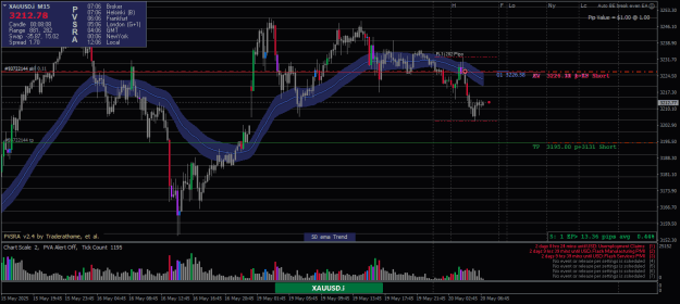Click to Enlarge

Name: XAUUSD.iM1-20052025-4.png
Size: 28 KB
