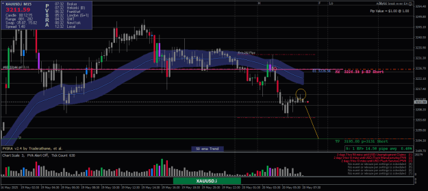 Click to Enlarge

Name: XAUUSD.iM1-20052025-5.png
Size: 25 KB