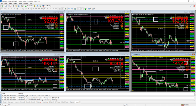 Click to Enlarge

Name: FXCM Spread Betting MT4.png
Size: 88 KB