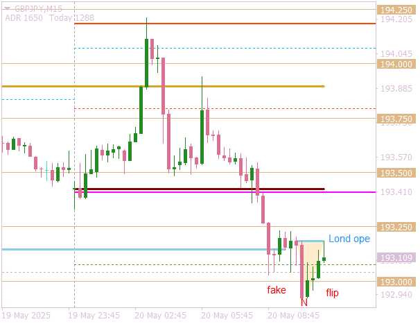 Click to Enlarge

Name: GBPJPYM15 lond bermuda.png
Size: 8 KB