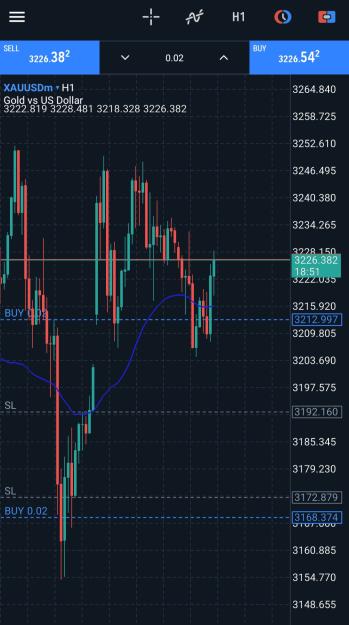 Click to Enlarge

Name: Screenshot_20250520_164109_MetaTrader 5.jpg
Size: 330 KB