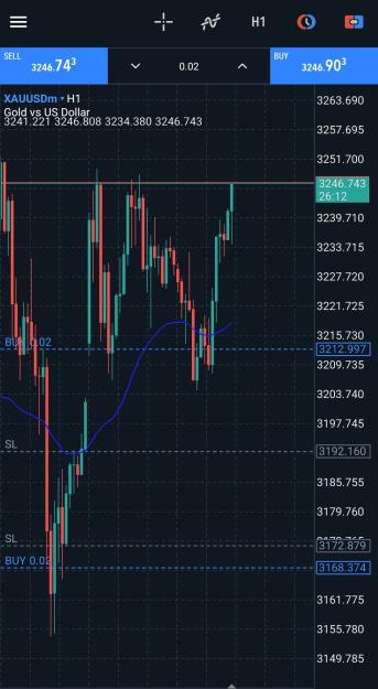Click to Enlarge

Name: Screenshot_20250520_203406_MetaTrader 5.jpg
Size: 533 KB