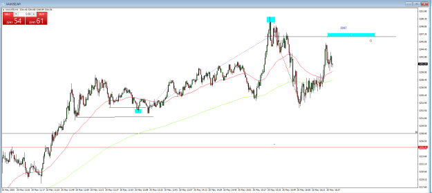 Click to Enlarge

Name: gold 3247.PNG
Size: 27 KB