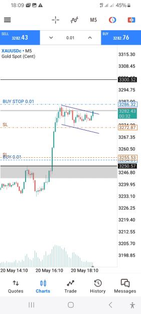 Click to Enlarge

Name: Screenshot_20250520_180928_MetaTrader 5.jpg
Size: 264 KB