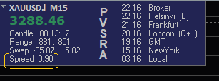 Click to Enlarge

Name: XAUUSD.iM15.png
Size: 3 KB