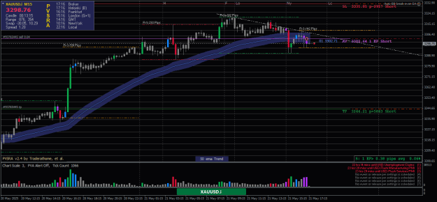 Click to Enlarge

Name: XAUUSD.iM15-21052025-2.png
Size: 25 KB
