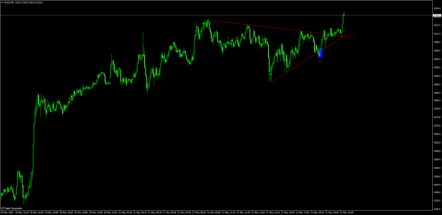 Click to Enlarge

Name: GOLD255.png
Size: 19 KB
