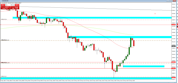Click to Enlarge

Name: gold 2205.PNG
Size: 22 KB
