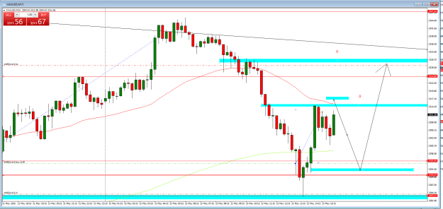 Click to Enlarge

Name: gold2205.PNG
Size: 27 KB