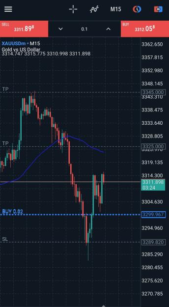 Click to Enlarge

Name: Screenshot_20250522_212655_MetaTrader 5.jpg
Size: 495 KB