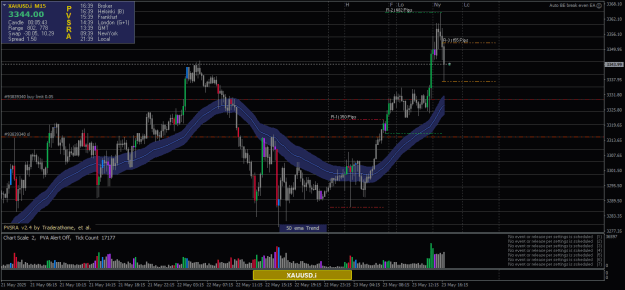 Click to Enlarge

Name: XAUUSD.iM15- Limit.png
Size: 26 KB