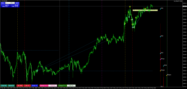 Click to Enlarge

Name: XAUUSDM5.png
Size: 33 KB