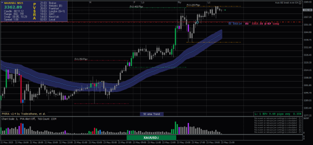 Click to Enlarge

Name: XAUUSD.iM15-23052025- Last Order3.png
Size: 24 KB