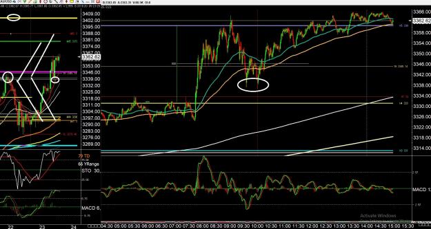 Click to Enlarge

Name: gold 2 .jpg
Size: 496 KB