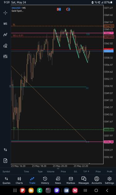 Click to Enlarge

Name: Screenshot_20250524_095924_MetaTrader 5.jpg
Size: 226 KB