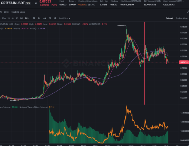 Click to Enlarge

Name: griffainh2.PNG
Size: 62 KB