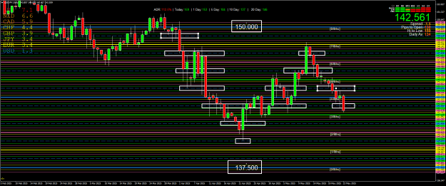 Click to Enlarge

Name: USDJPYDailya.png
Size: 34 KB