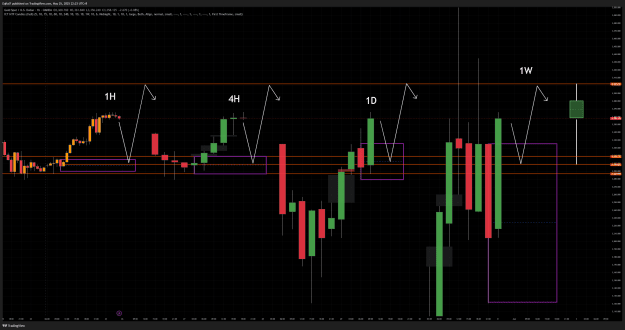 Click to Enlarge

Name: XAUUSD_2025-05-25_22-23-00.png
Size: 70 KB