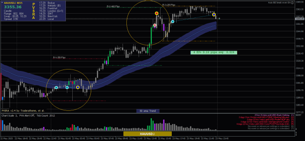 Click to Enlarge

Name: XAUUSD.iM15.png
Size: 24 KB