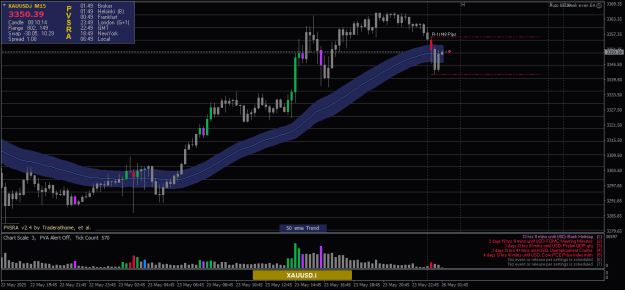 Click to Enlarge

Name: XAUUSD.iM15.png
Size: 21 KB