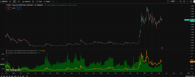 Click to Enlarge

Name: xrp.PNG
Size: 55 KB