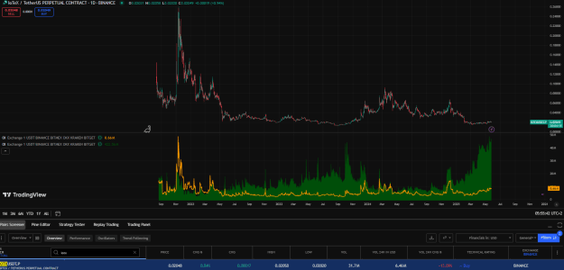 Click to Enlarge

Name: iotx.PNG
Size: 54 KB