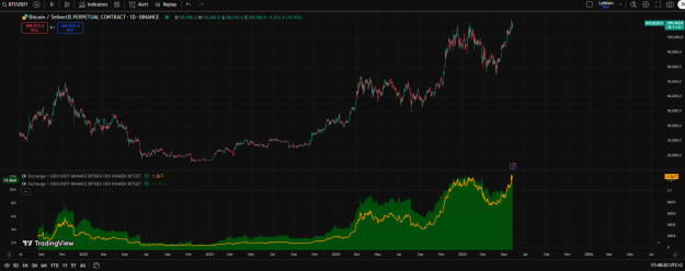 Click to Enlarge

Name: btcbtc.PNG
Size: 50 KB