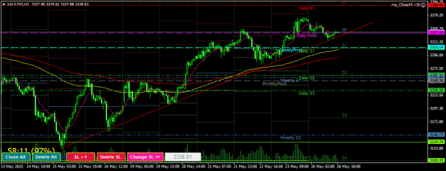 Click to Enlarge

Name: XAUUSDH1.png
Size: 20 KB