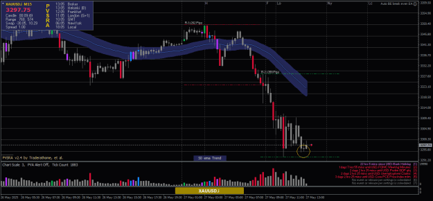 Click to Enlarge

Name: XAUUSD.iM15xx.png
Size: 22 KB