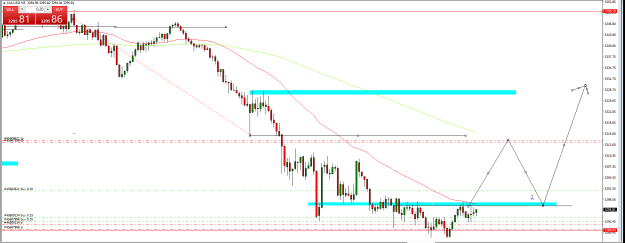 Click to Enlarge

Name: gold 2705.PNG
Size: 21 KB