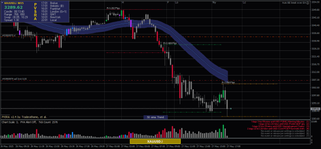 Click to Enlarge

Name: XAUUSD.iM15x theoryx.png
Size: 23 KB
