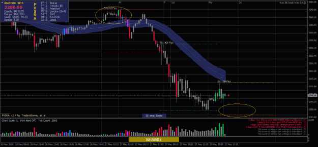 Click to Enlarge

Name: XAUUSD.iM15x theory.png
Size: 23 KB