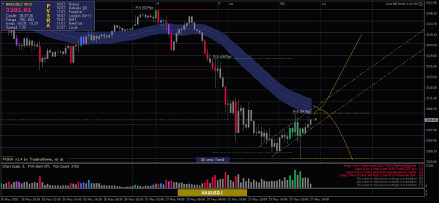 Click to Enlarge

Name: XAUUSD.iM15x theory.png
Size: 24 KB