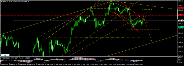 Click to Enlarge

Name: GOLDH1.png
Size: 19 KB
