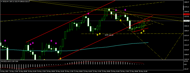 Click to Enlarge

Name: GOLDH4.png
Size: 15 KB