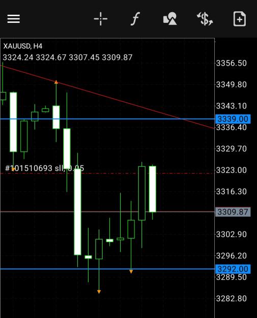 Click to Enlarge

Name: Screenshot_20250528_185120_MetaTrader 4.jpg
Size: 201 KB