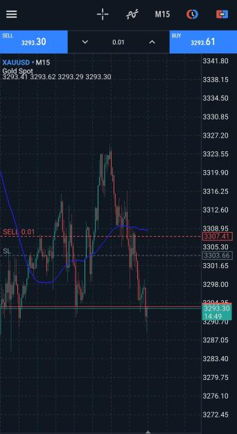 Click to Enlarge

Name: Screenshot_20250529_010030_MetaTrader 5.jpg
Size: 491 KB
